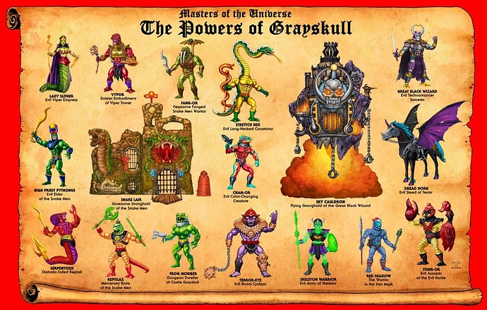 Powers-of-Grayskull-Produced-and-Unproduced-Figures-Axel-Gimenez-1536x979